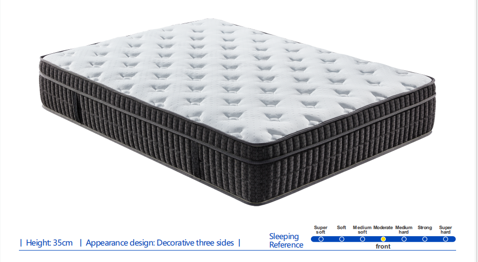 Mattress D35 Single/Small Double/Double/King Size/Super King Size - Gel Memory Foam - Built-in Wheels Package