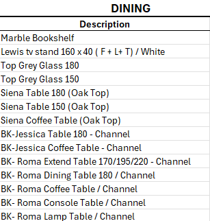 Clearance Dining
