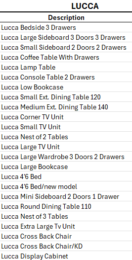 Clearance Lucca